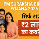 PM Suraksha Bima Yojana 2026 — सिर्फ ₹12 में ₹2 लाख का कवरेज!