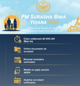 PM Suraksha Bima Yojana 2026 — सिर्फ ₹12 में ₹2 लाख का कवरेज!