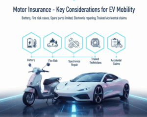 Motor Insurance 2026 – EV Scooters & Cars के लिए नई Premium Table!